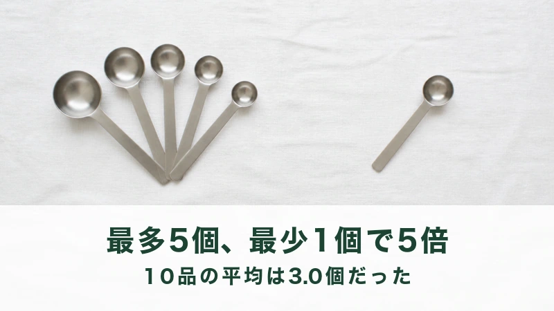 白い布の上に扇形に広げた5本の計量スプーン