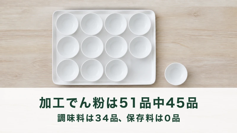 木の台に置かれた12個のくぼみがある白いトレー