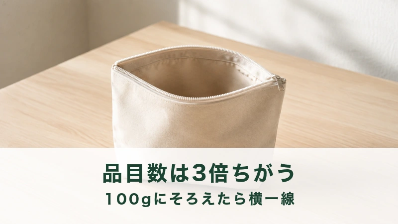 明るい木の机に口を開けた無地の布袋がひとつ置かれている