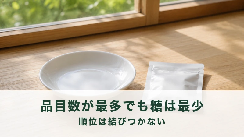 午後の窓辺の木の台に空の白い小皿と小さな空袋が置かれている