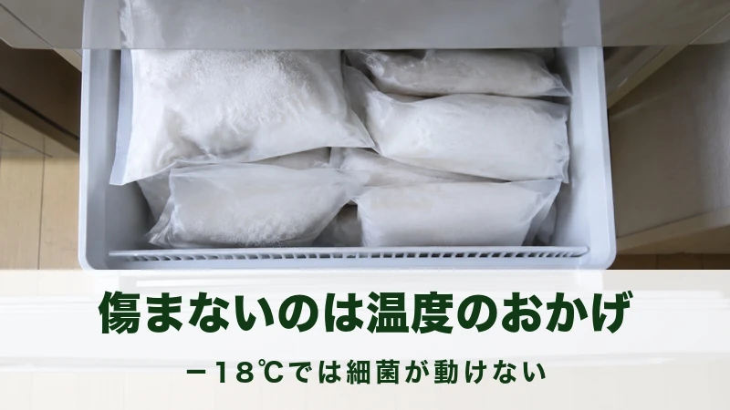 冷凍庫の引き出しに霜のついた無地の白い袋が並ぶ場面
