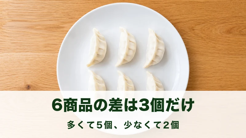 白い大皿に焼く前の餃子を6個並べて上から見た場面