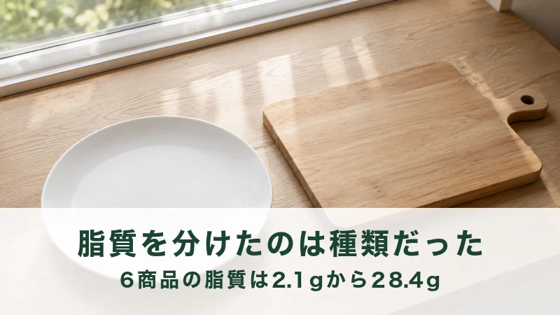 朝の窓辺に置かれた白い大皿と木のまな板
