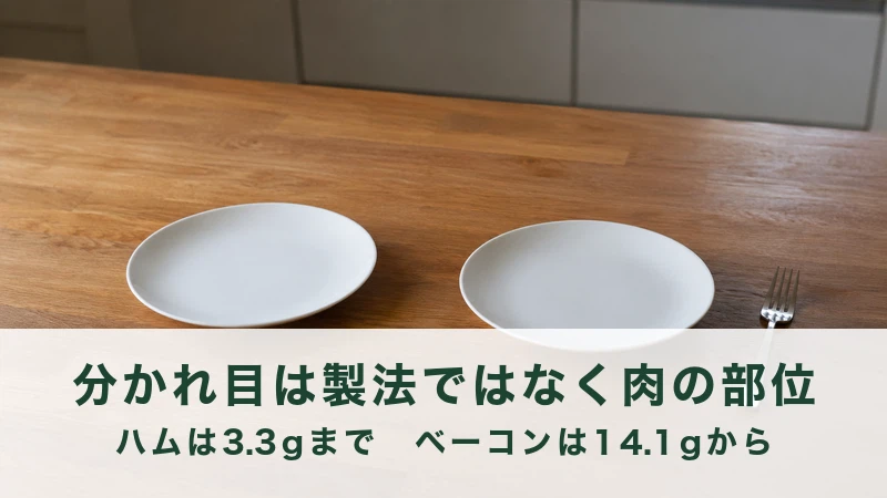 調理台の上で二つに分けて置かれた白い小皿とフォーク
