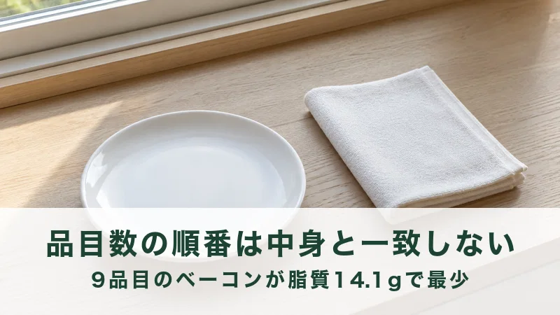 午後の窓辺に置かれた空の白い皿とたたんだ布巾
