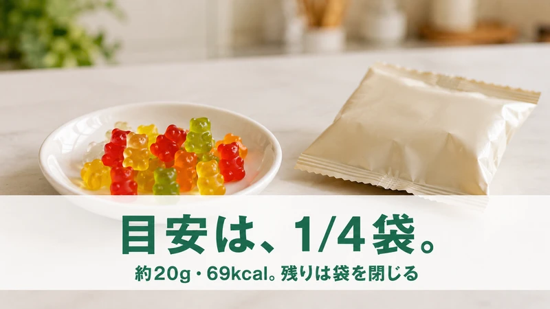 小皿に1/4袋分のクマ型グミ。目安は約20g・69kcalで残りは袋を閉じる