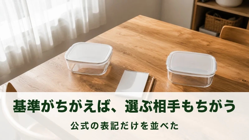 木のテーブルにふた付きの保存容器が二つとメモ帳が置かれた朝の食卓