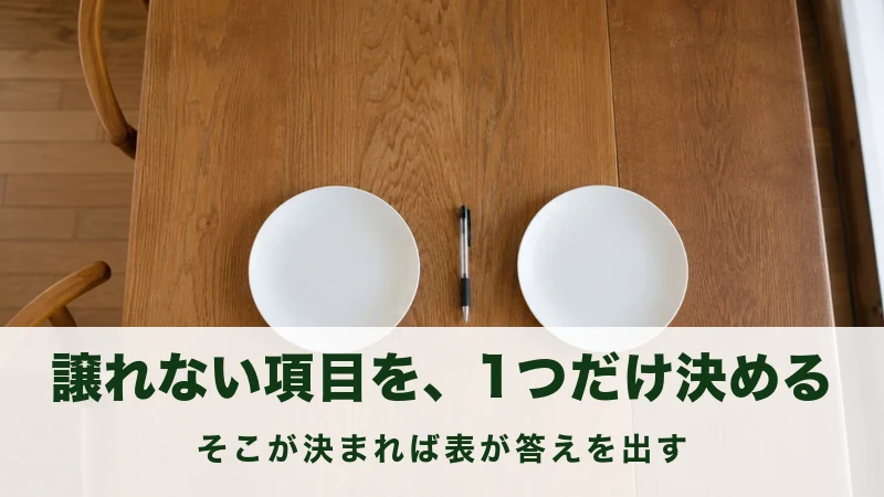 木の食卓に白い空の皿が二枚と一本のボールペンが置かれている
