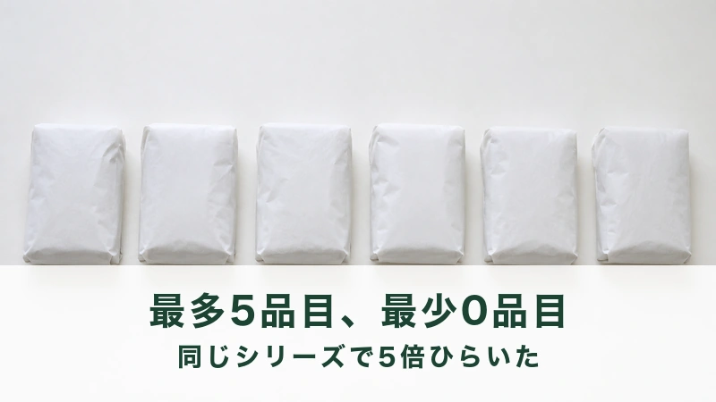 白い台の上に横一列に並んだ六つの小さな紙の包み