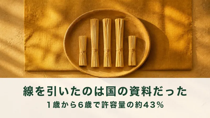山吹色の布と木の丸皿に麦わらの束を五つ置く