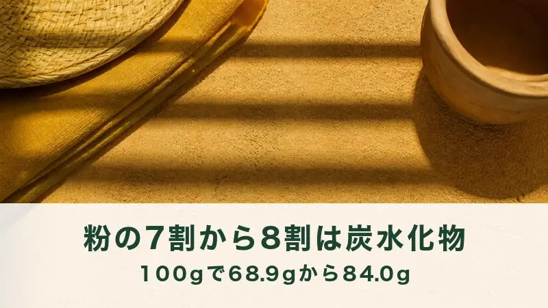 土色の面に金の布と素焼きの器が斜めに入る