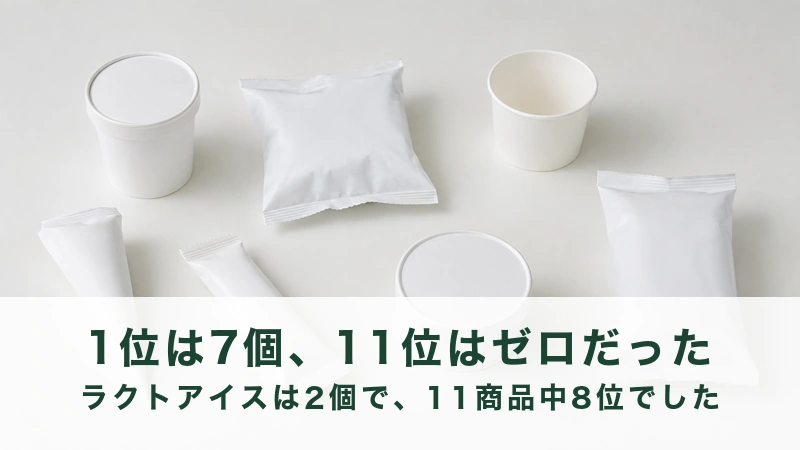 白い机の上に無地のアイスの容器がいくつも置かれている