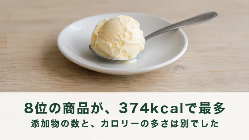 スプーンですくったバニラアイスが小皿の上でとけはじめている