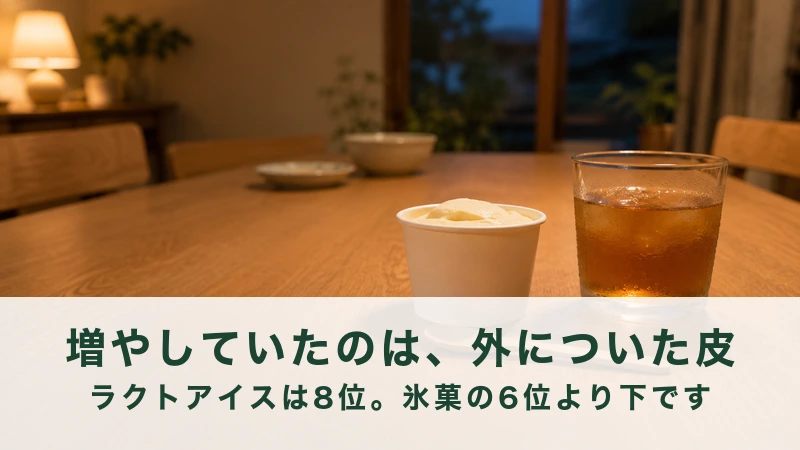 夕方の食卓に置かれたアイスのカップと麦茶のコップ
