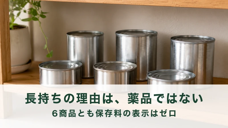 台所の木の台に並べたラベルのない銀色の缶詰