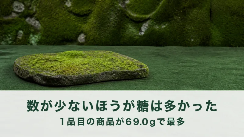 苔むした大きな平石が1枚、緑の布の上にのる