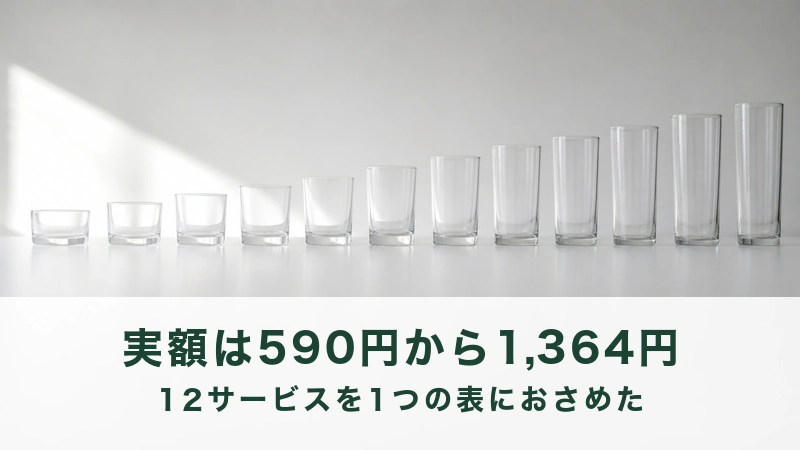 白い机に高さのちがうガラスのコップが十二個