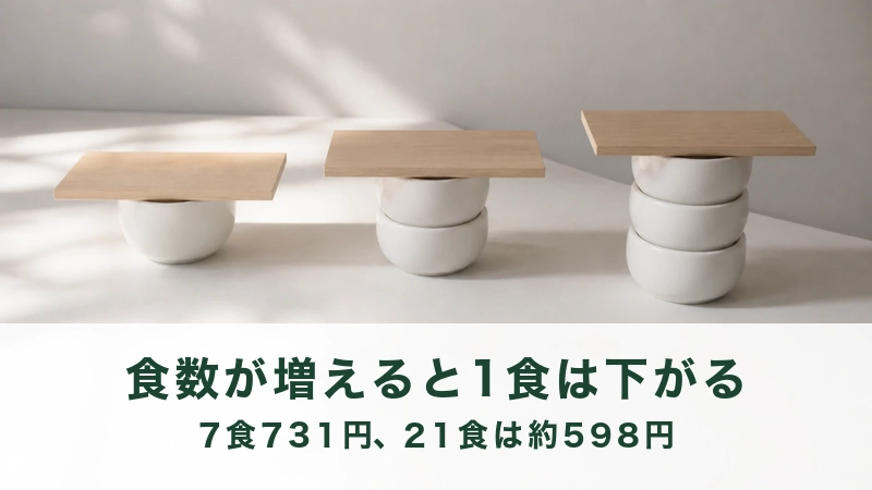 白い器の山が三つ、同じ木の板が渡してある