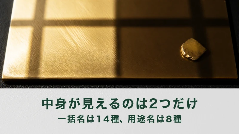 格子の影が落ちる真鍮の板に金の小片が一つ