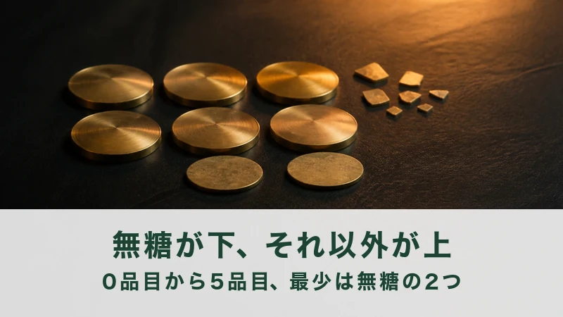 黒い台に真鍮の円盤を八枚並べ小片を散らす