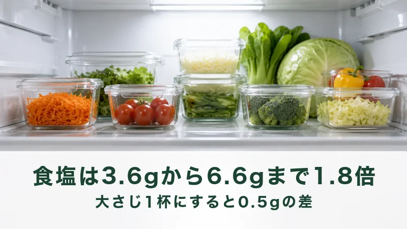 ボトルの裏面ラベルに原材料名の一行が続いている場面
