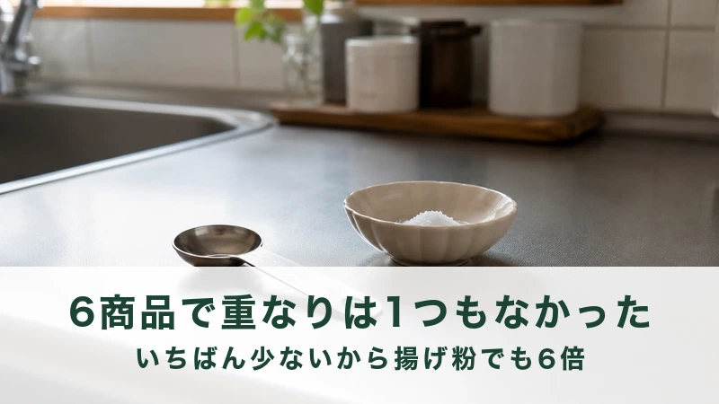 調理台に置かれた計量スプーンと白い粉の入った小鉢