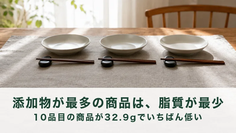手のひらに小さなドライソーセージが数本のっている場面