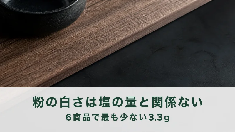 濃い木の板と黒い石の境目に黒い器がのる