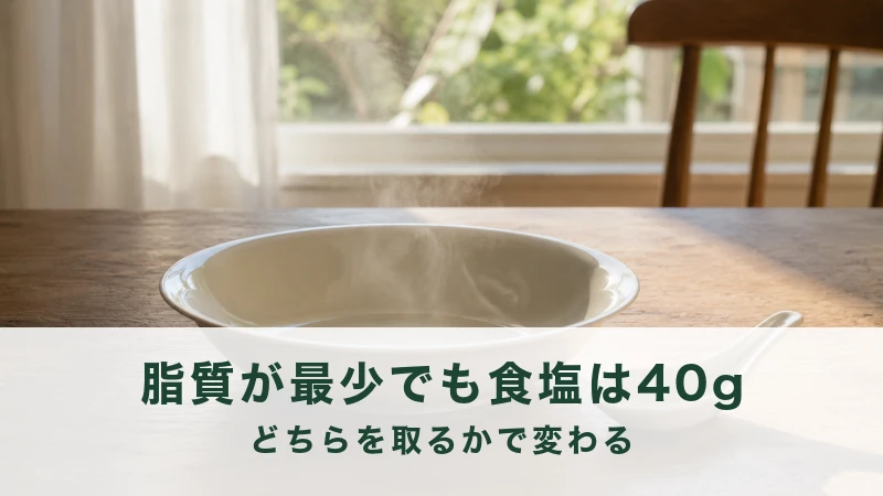 朝の食卓に置かれた湯気の立つ空のスープ皿と一本のれんげ