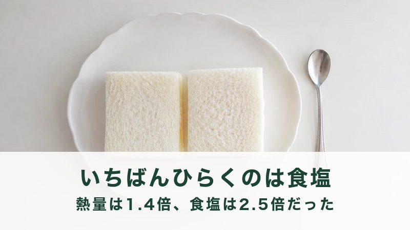 スーパーのパン売り場に四角い袋のサンドイッチが横一列に並ぶ