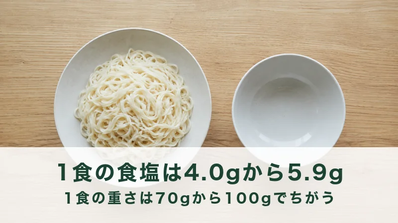真上から見たゆでためんの入った深皿と空のスープ皿