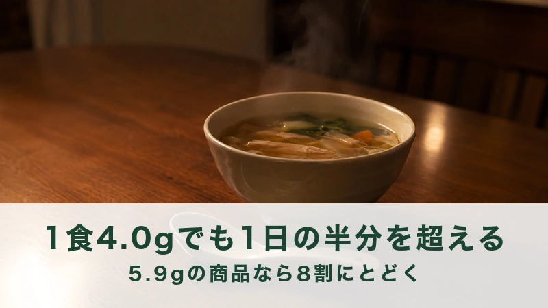 夜の食卓に置かれた湯気の立つどんぶりとれんげ