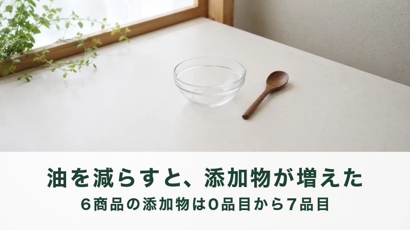 白い作業台に置かれた小さなガラスの器と木のさじ