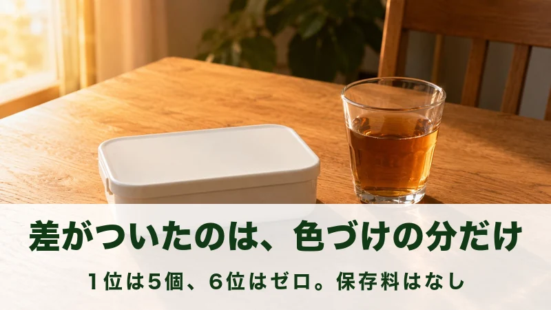 夕方の食卓に置かれた弁当箱と麦茶のコップ