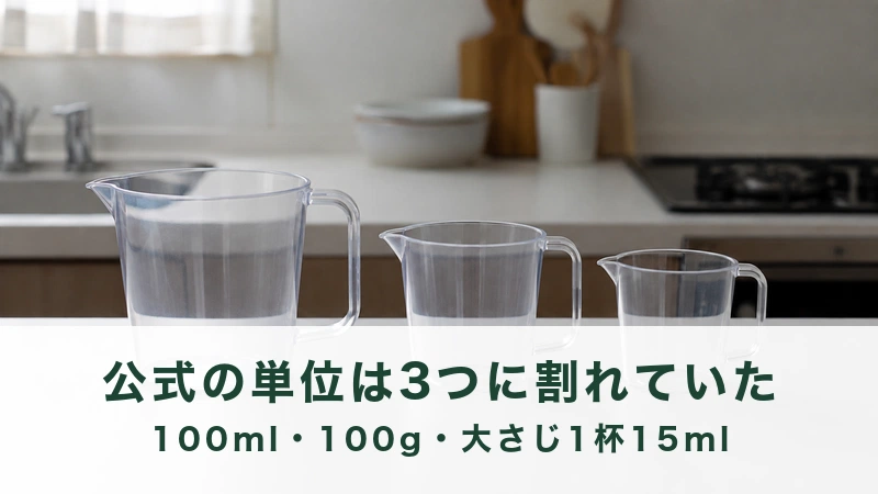 白い作業台に横一列で並んだ大きさの違う三つの計量カップ
