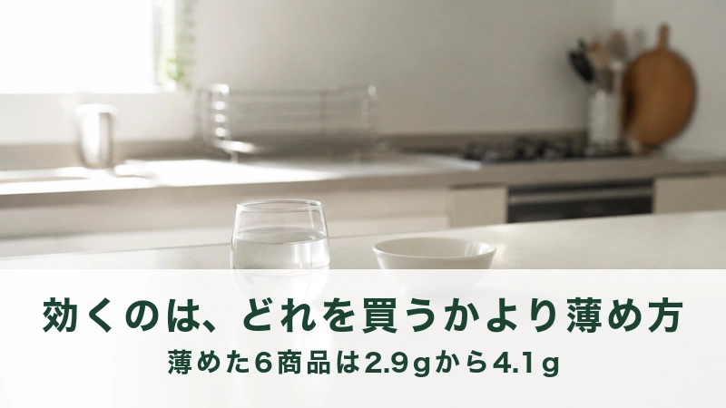 明るい台所の作業台に置かれた水の入ったコップと小さな器