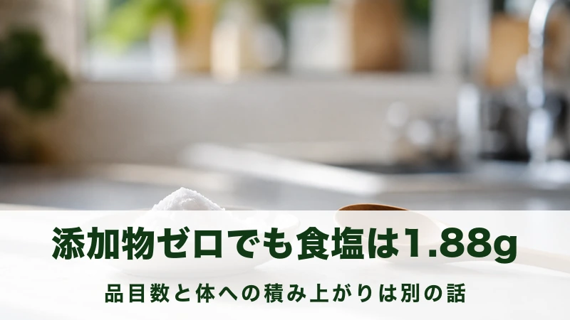 台所の調理台に置かれた白い小皿の食塩と木のスプーン
