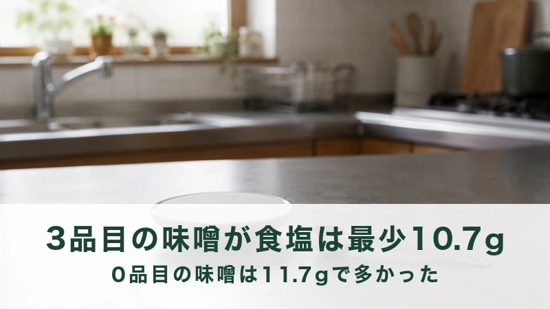 計量スプーンとすり切りの粉が入った小皿