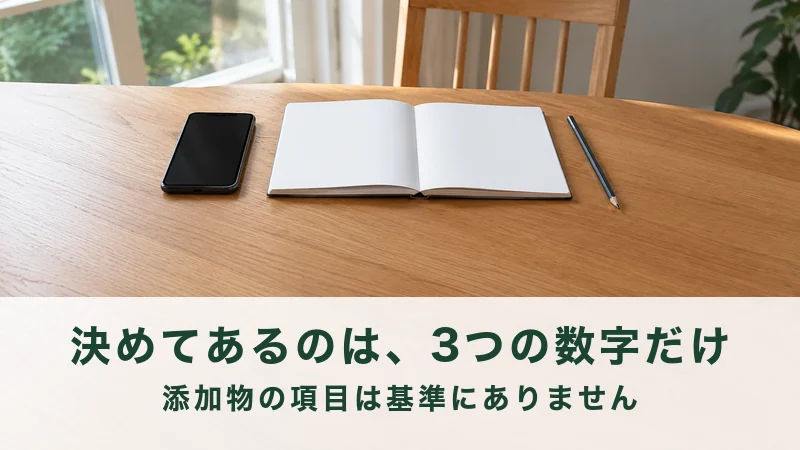 白紙のメモ帳とスマートフォンが置かれた明るいテーブル