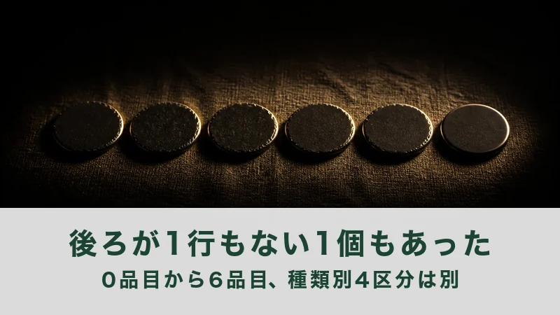 麻布の上に黒い円盤を六枚ずらして並べた