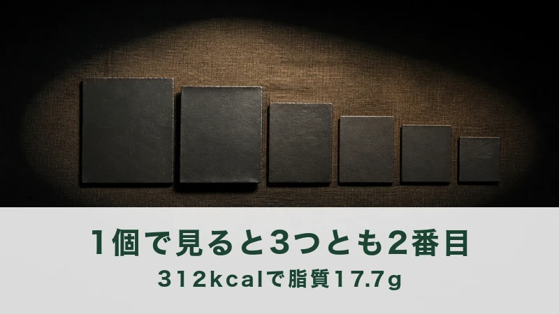 麻布に黒い角板を六枚大きさ順に並べた