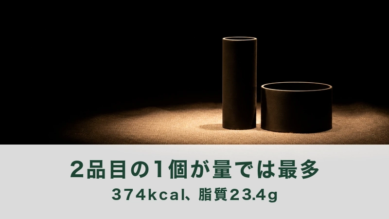 麻布の上に黒い筒と黒い円い箱を寄せて置く