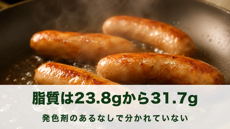 フライパンの上で脂をにじませながら焼けるソーセージ