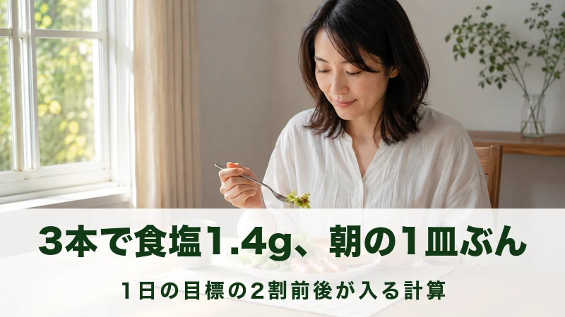 朝の食卓に並んだソーセージ3本とトーストと緑のサラダ