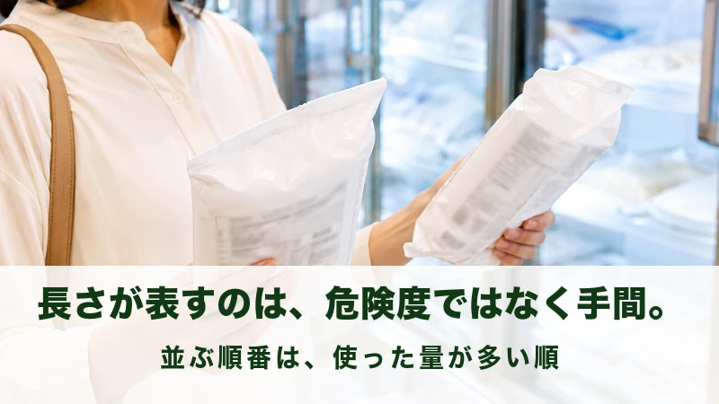 冷凍ケースの前で袋を二つ持ち裏面を見比べる女性