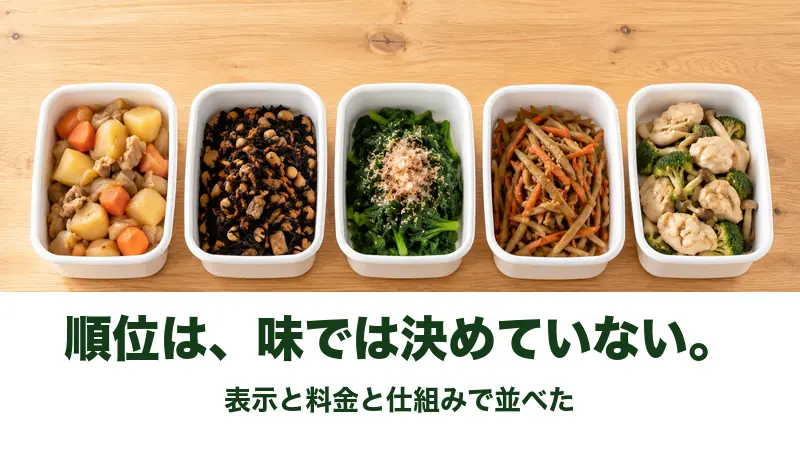 木のテーブルに白い保存容器が五つ横一列に並ぶ