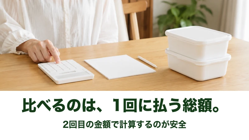 食卓に置かれた白い電卓と白紙のメモと保存容器