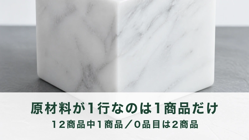 灰色の台に白い大理石の四角い塊が1つ