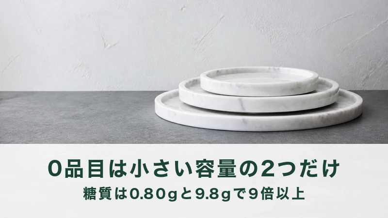 灰色の台に白い大理石の丸皿を3枚重ねた