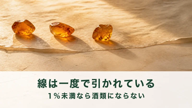 羊皮紙の上に飴色の樹脂片が三つ影を落とす
